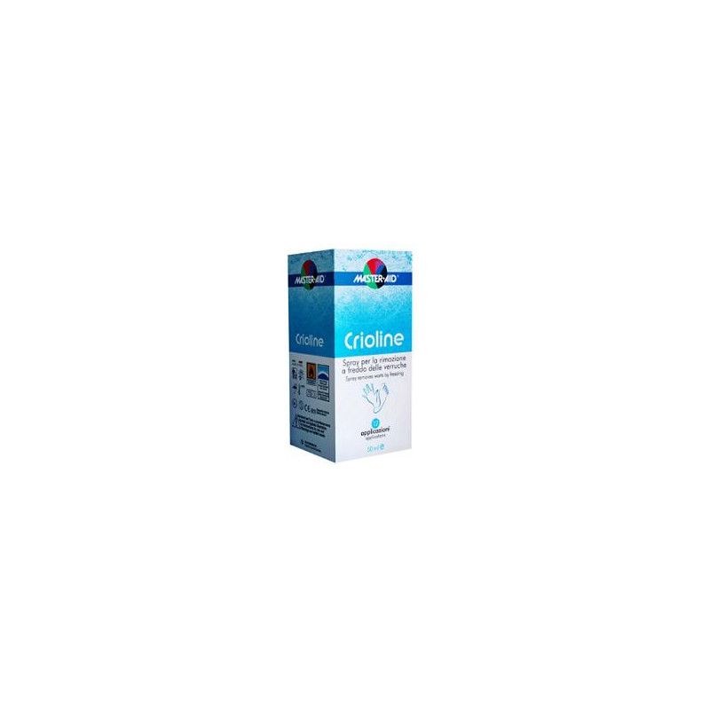 FOOTCARE SPR VERRUCHE 50ML E1 MASTER AID CUTIFLEX