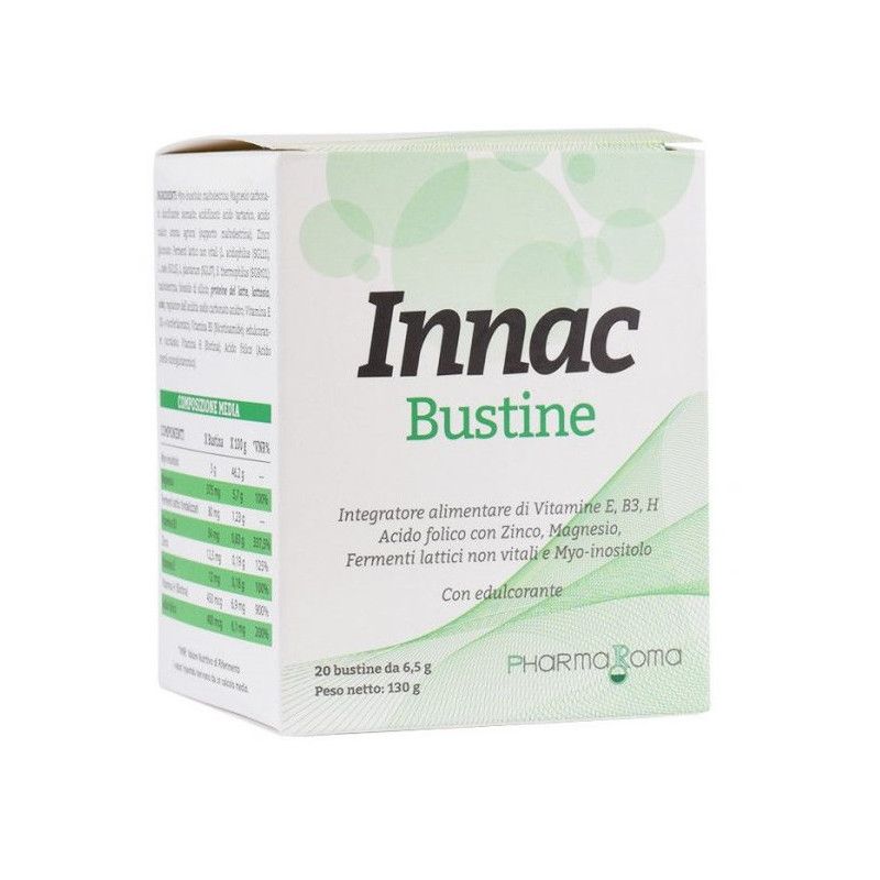 INNAC 20BUST 