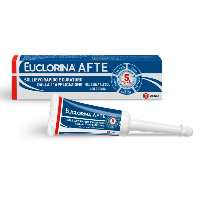 EUCLORINA AFTE GEL 8ML EUCLORINA AFTE